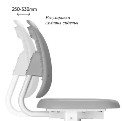 Комплект парта і стілець-трансформери PICCOLINO ІІІ 3
