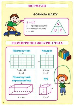 Комплект навчальних плакатів з математики 5 клас 11