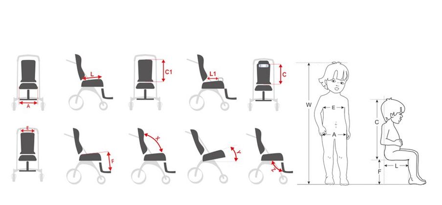 Спеціальний візок (крісло-коляска інвалідна) RACER (комплектація ХОУМ) 3