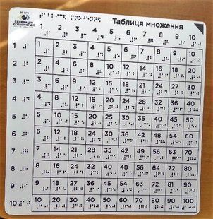 Таблиця множення зі шрифтом Брайля  1