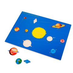 Развивающий детский набор Рамка-вкладыши Планеты 9 деталей 1