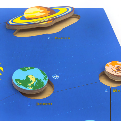 Развивающий детский набор Рамка-вкладыши Планеты 9 деталей 6