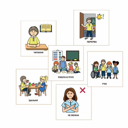 Картки візуальної підтримки процесу навчання для групових занять 3