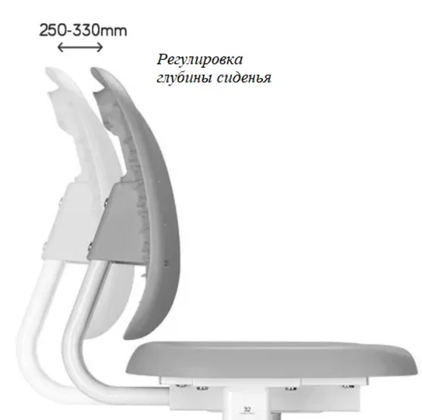 Комплект парта і стілець-трансформери PICCOLINO ІІІ 5