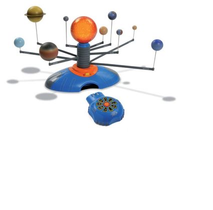 Рухома модель Сонячна система 1