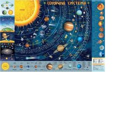 Детская карта Солнечной системы 1