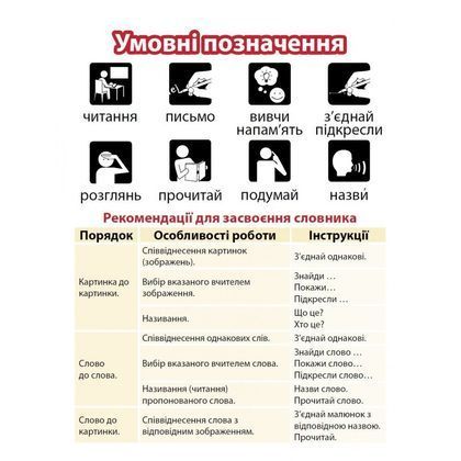 Букварь 1 класс, 1-2 часть 2