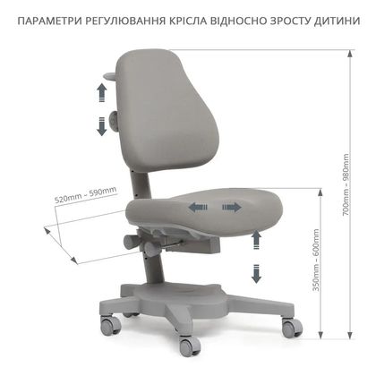 Детское кресло ортопедическое Cubby Solidago 5