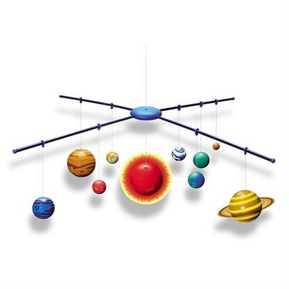 Набір для досліджень 3D-модель Сонячної системи 3
